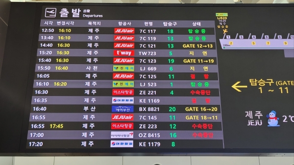 제주공항 항공기 운항이 22일 오후 4시 이후부터 재개되면서 김포공항 내 전광판에서 탑승 수속을 알리고 있는 장면.